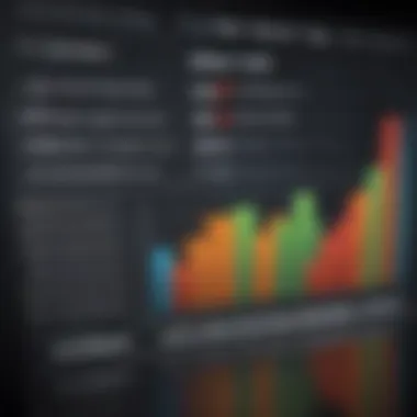 Graph showing benefits of investing in fractional shares