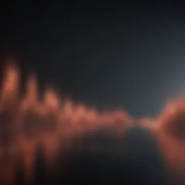 Moving Average Calculation Visualization Visual representation of moving average calculation