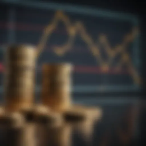 Graph illustrating pricing discrepancies in commodities