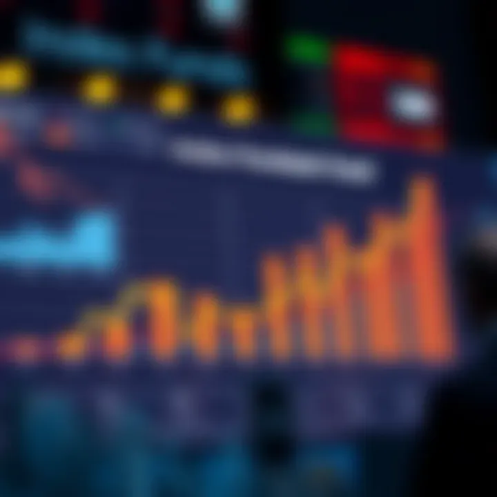 Chart displaying long-term growth potential of index funds over time.