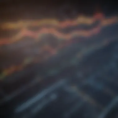 Technical Indicators Overview Overview of technical indicators used in day trading