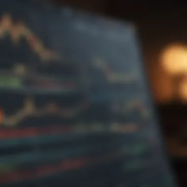 Effective MACD Trading Strategies Chart illustrating MACD trading strategies