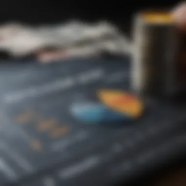 Analyzing Transfer Costs Graph illustrating the cost breakdown of money transfers