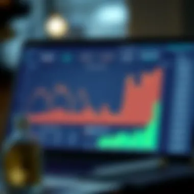 Visual representation of trends observed in interim financial performance over multiple periods.