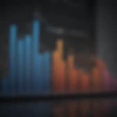 Performance Dynamics of Common Shares Graph illustrating common shares performance in financial markets