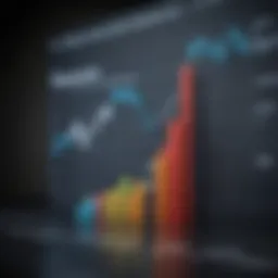 Graph illustrating the Directional Movement Index trends in stock trading.